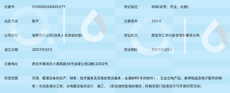 陜西鼎鑫暖通設(shè)備工程 金屬材料在暖通行業(yè)中的關(guān)鍵應(yīng)用與發(fā)展